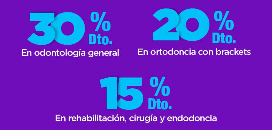 Crédito f´cil codensa